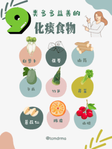 化痰的食物