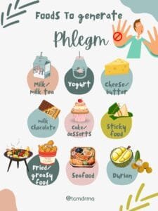 generate phlegm